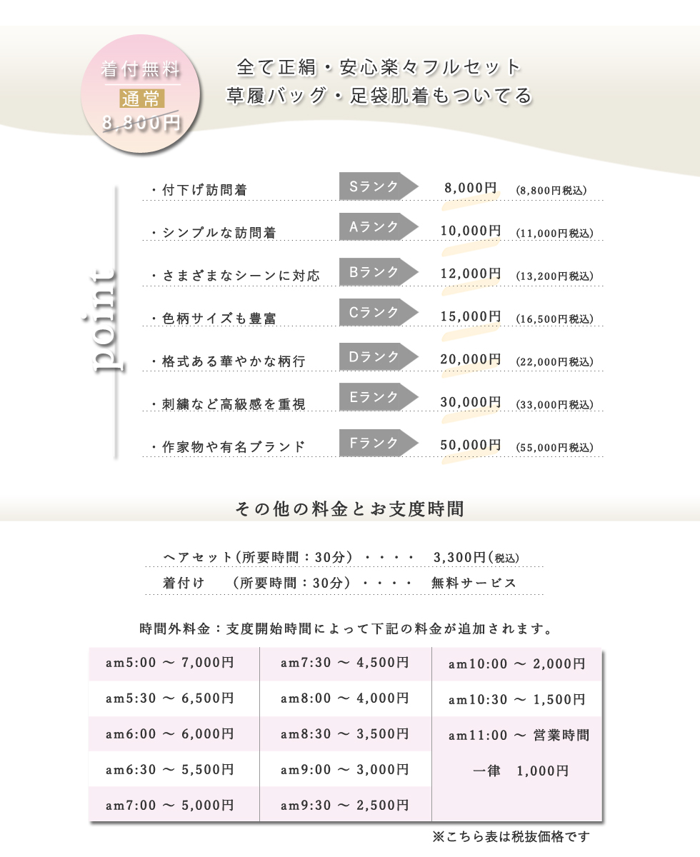 訪問着イメージ