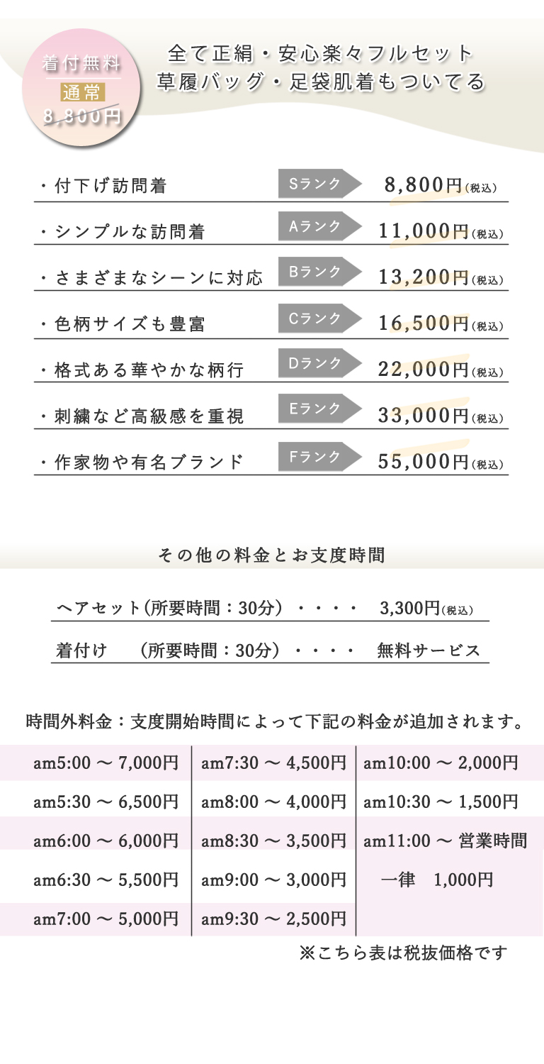 訪問着イメージ